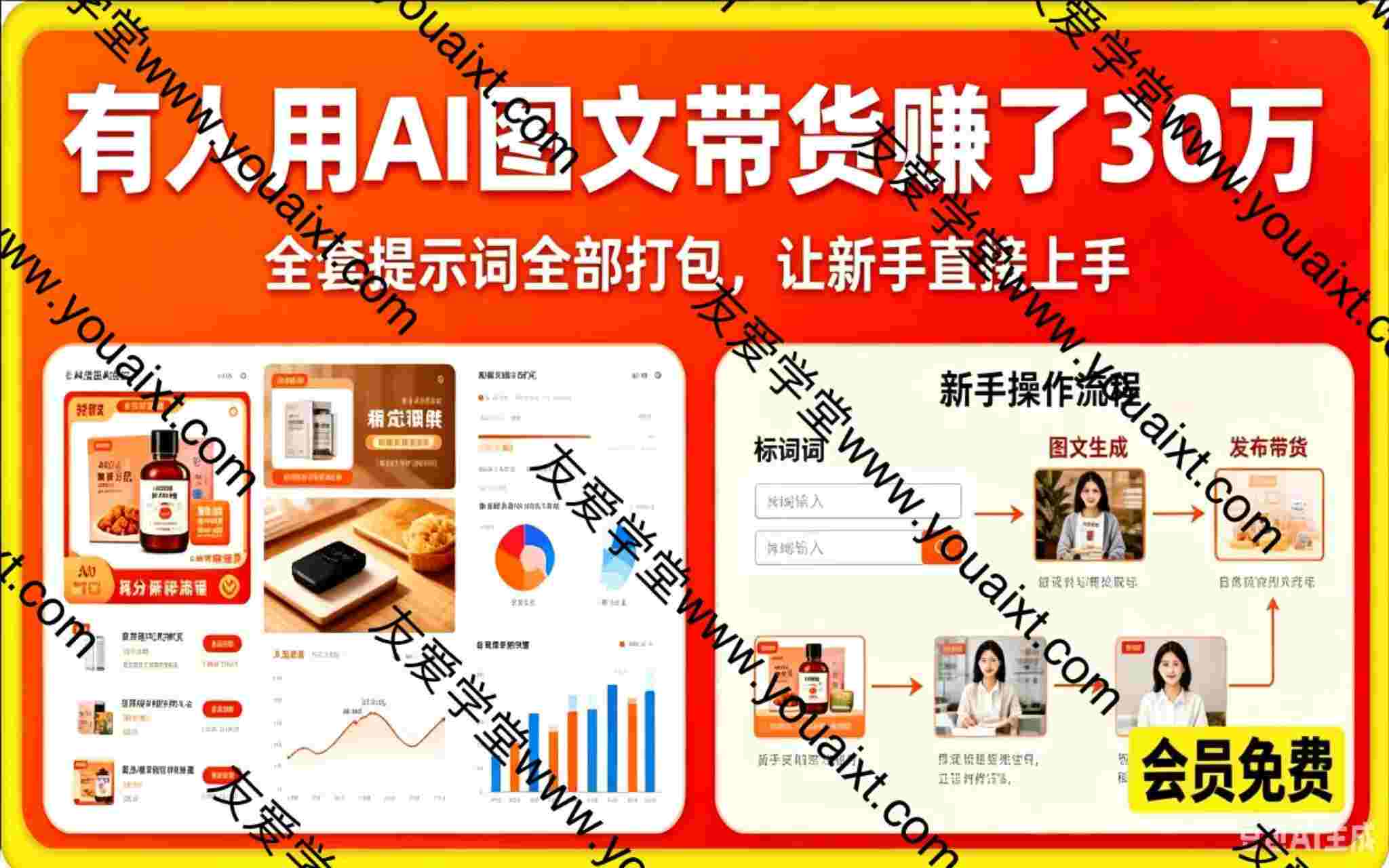 有人用AI图文带货赚了30万?外面学费1980?全套提示词全部打包,让新手直接上手