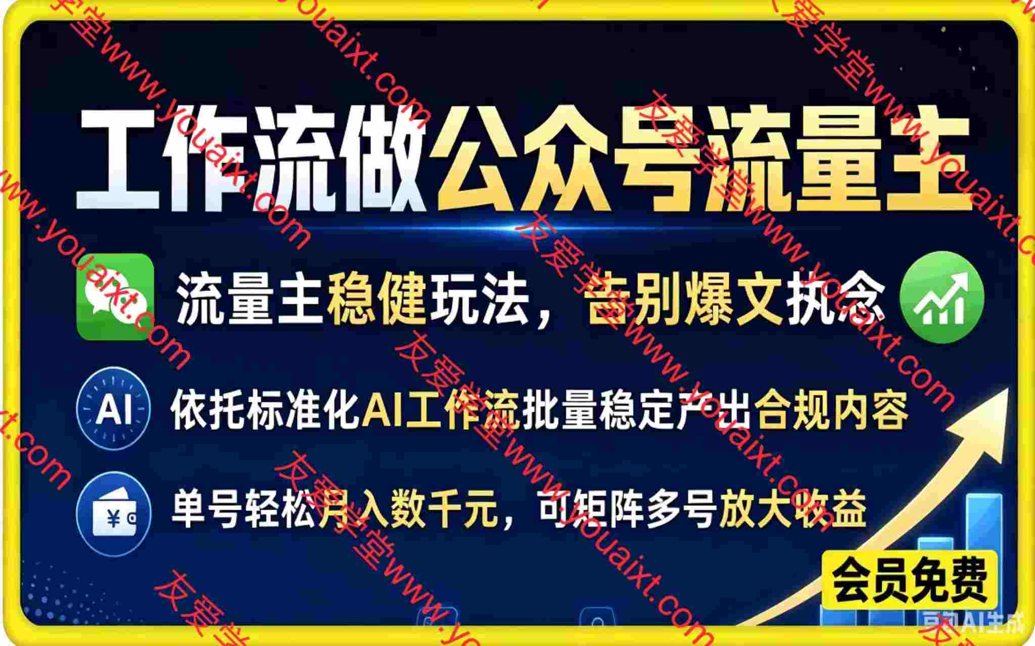 用工作流做公众号流量主,流量主文件玩法,单号月入几K,可矩阵放大