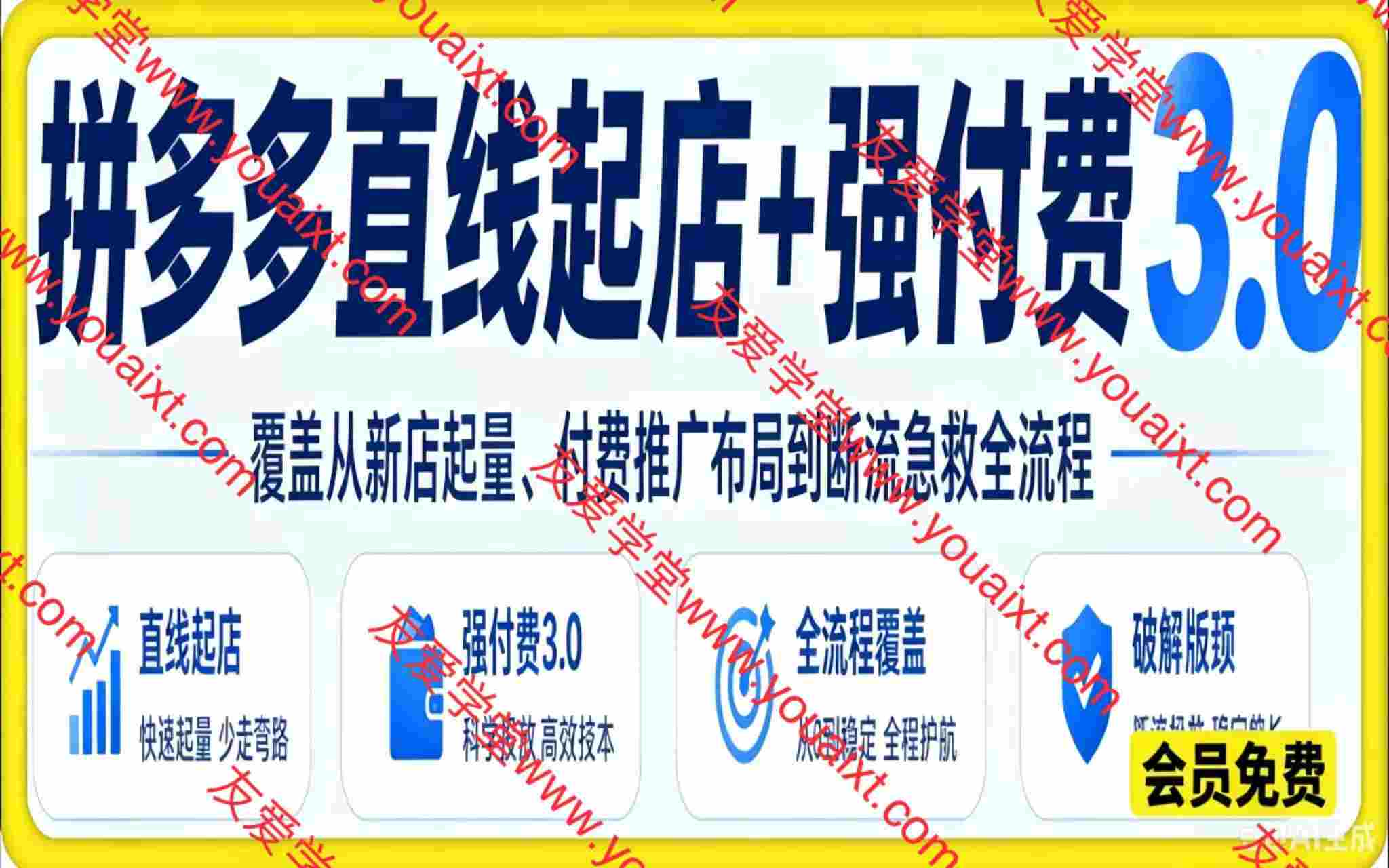 拼多多直线起店+强付费3.0。覆盖从新店起量、付费推广布局到断流急救全流程