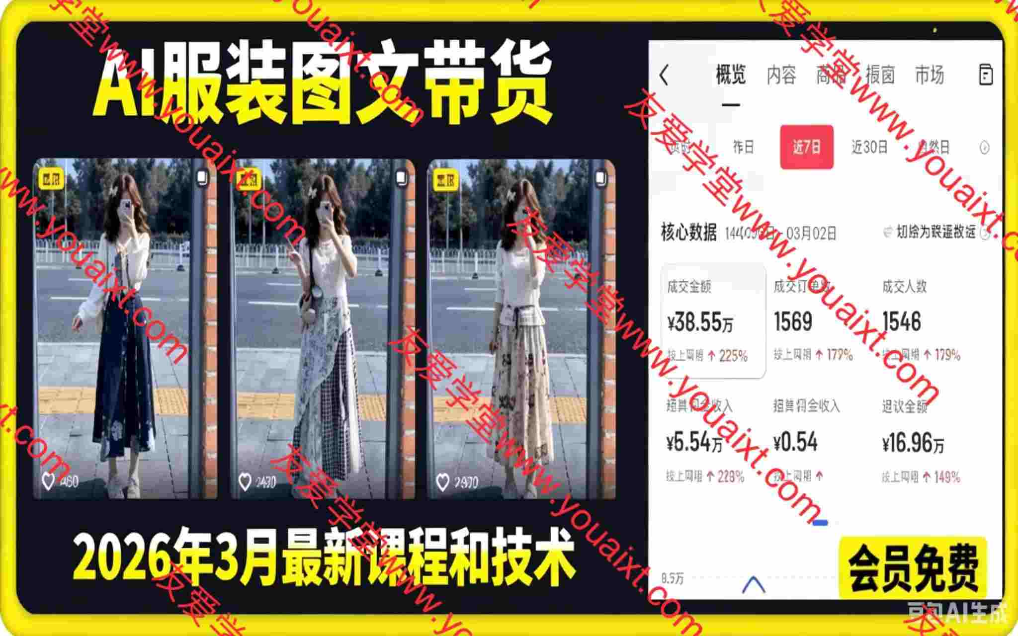 AI女装图文带货教学,2026年3月最新课程和技术,人人都可做带货达人,收益可观好变现