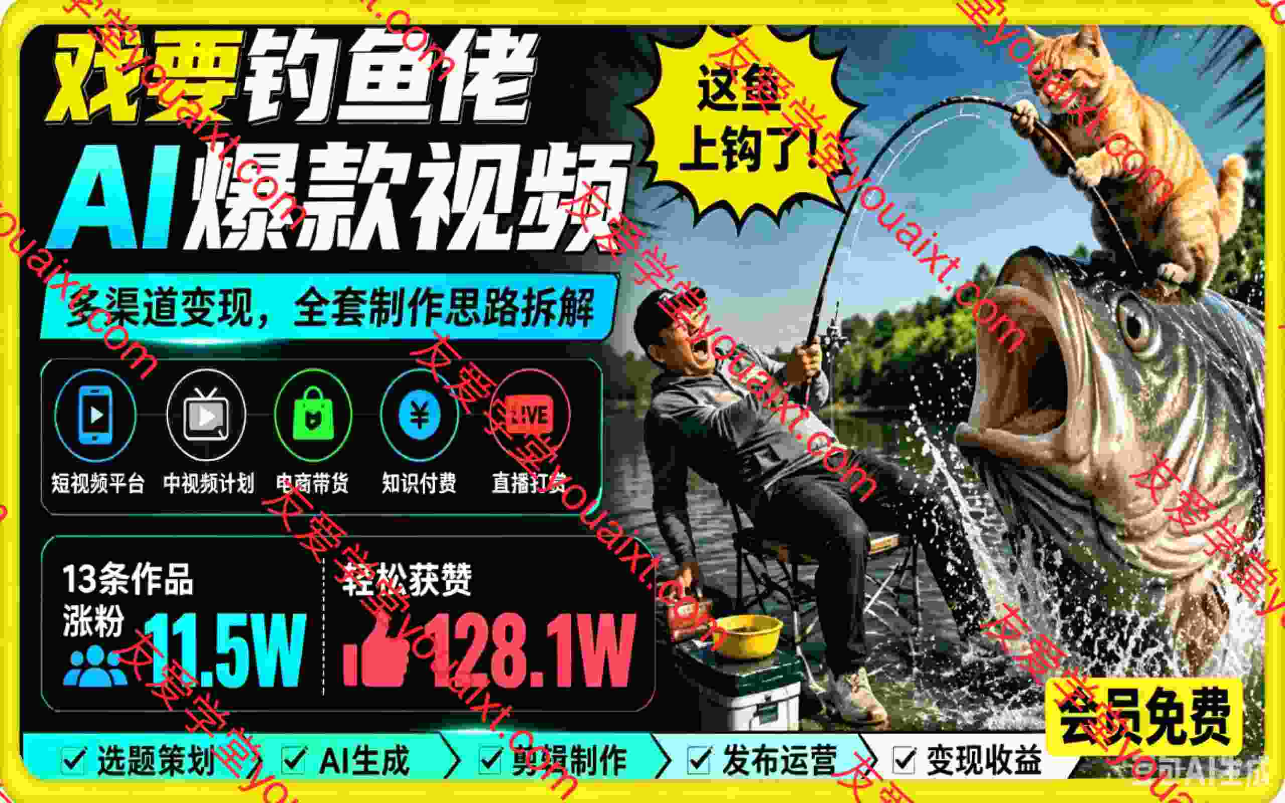 戏耍钓鱼佬AI爆款视频,多渠道变现,全套制作思路拆解,13条作品涨粉11.5W,轻松获赞128.1W