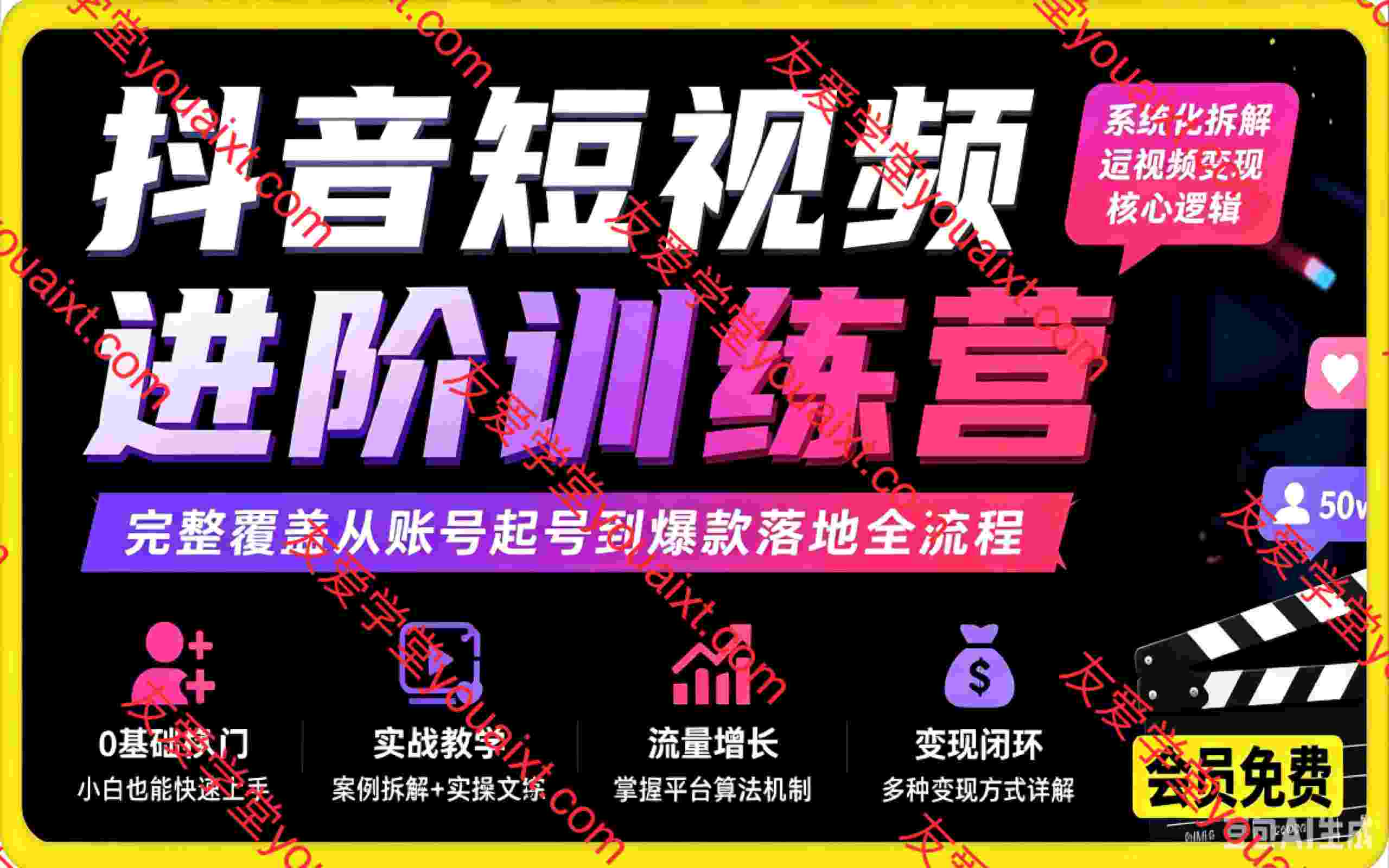 抖音短视频进阶训练营,完整覆盖从账号起号到爆款落地全流程,系统化拆解短视频变现核心逻辑