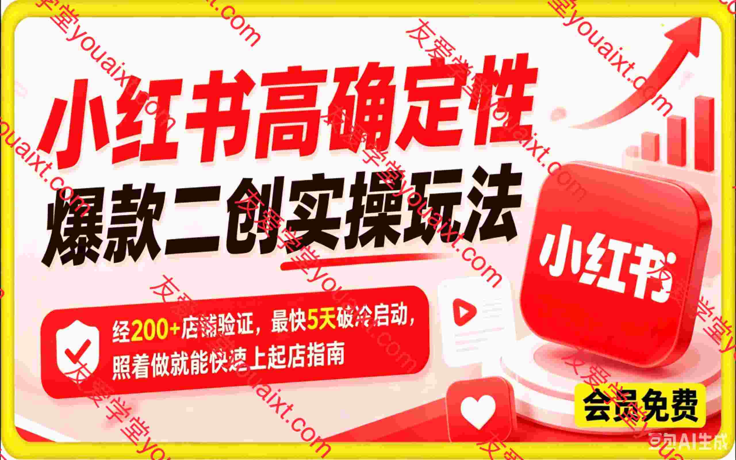 小红书高确定性爆款二创实操玩法，经200+店铺验证，最快5天破冷启动，照着做就能快速上起店指南
