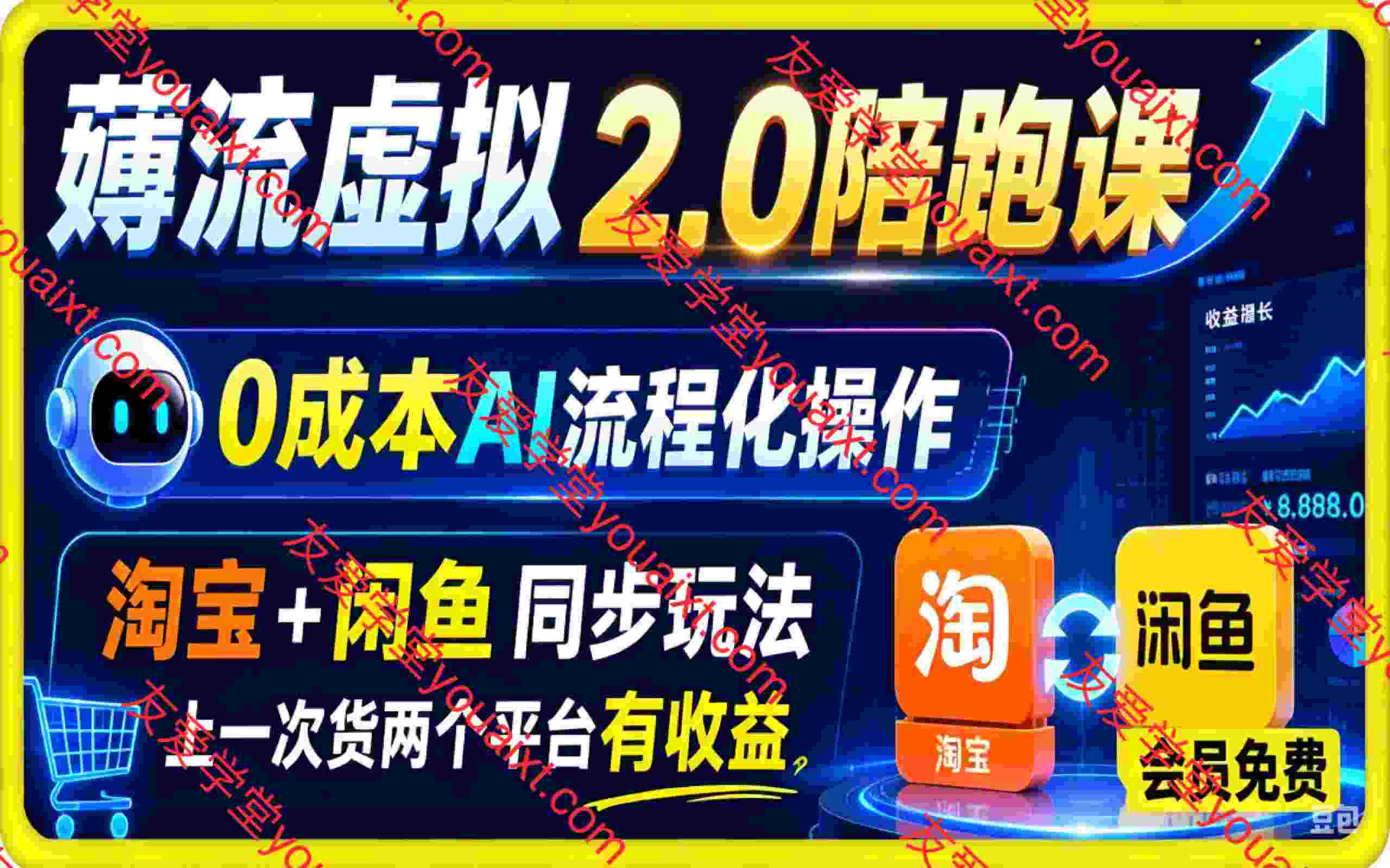 薅流虚拟2.0陪跑课,0成本AI流程化操作,淘宝+闲鱼同步玩法,上一次货两个平台有收益