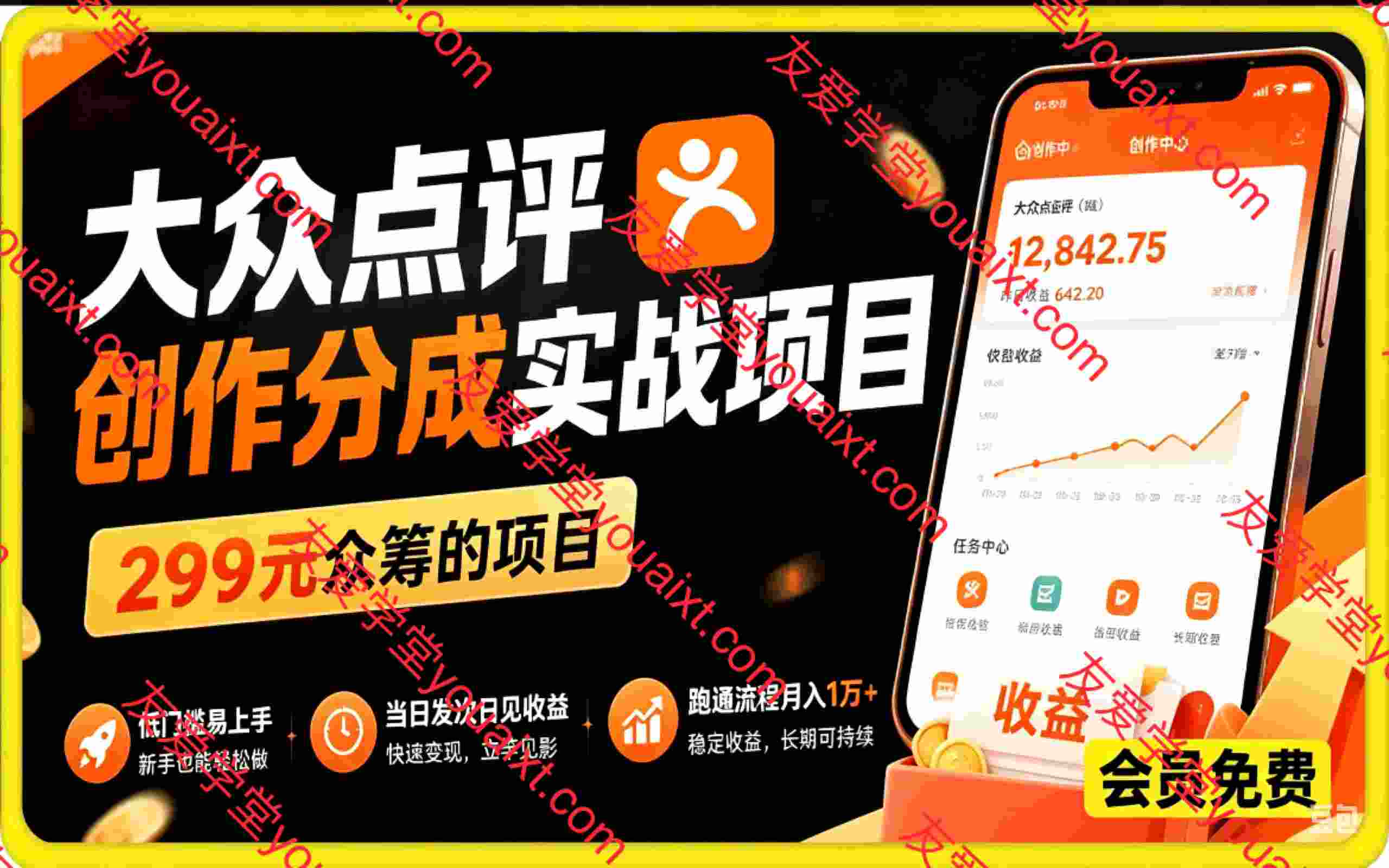 大众点评创作分成实战项目，299元众筹的项目，低门槛易上手，当日发次日见收益，跑通流程月入1万