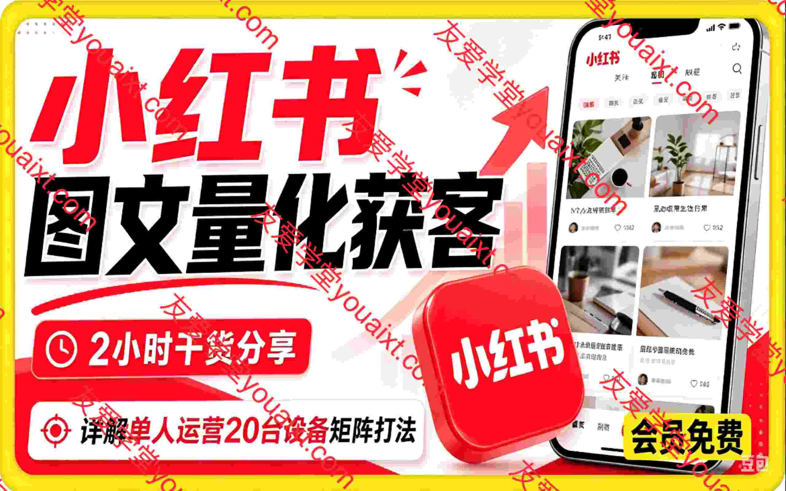 小红书图文量化获客，2小时干货分享，详解单人运营20台设备矩阵打法