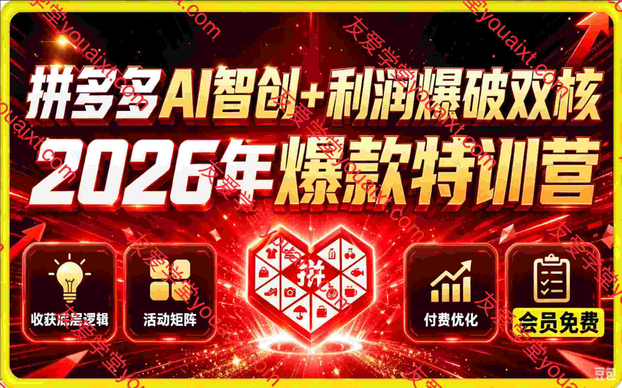 2026拼多多AI智创+利润爆破双核爆款特训营，收获底层逻辑、活动矩阵、付费优化、0-1打爆SOP