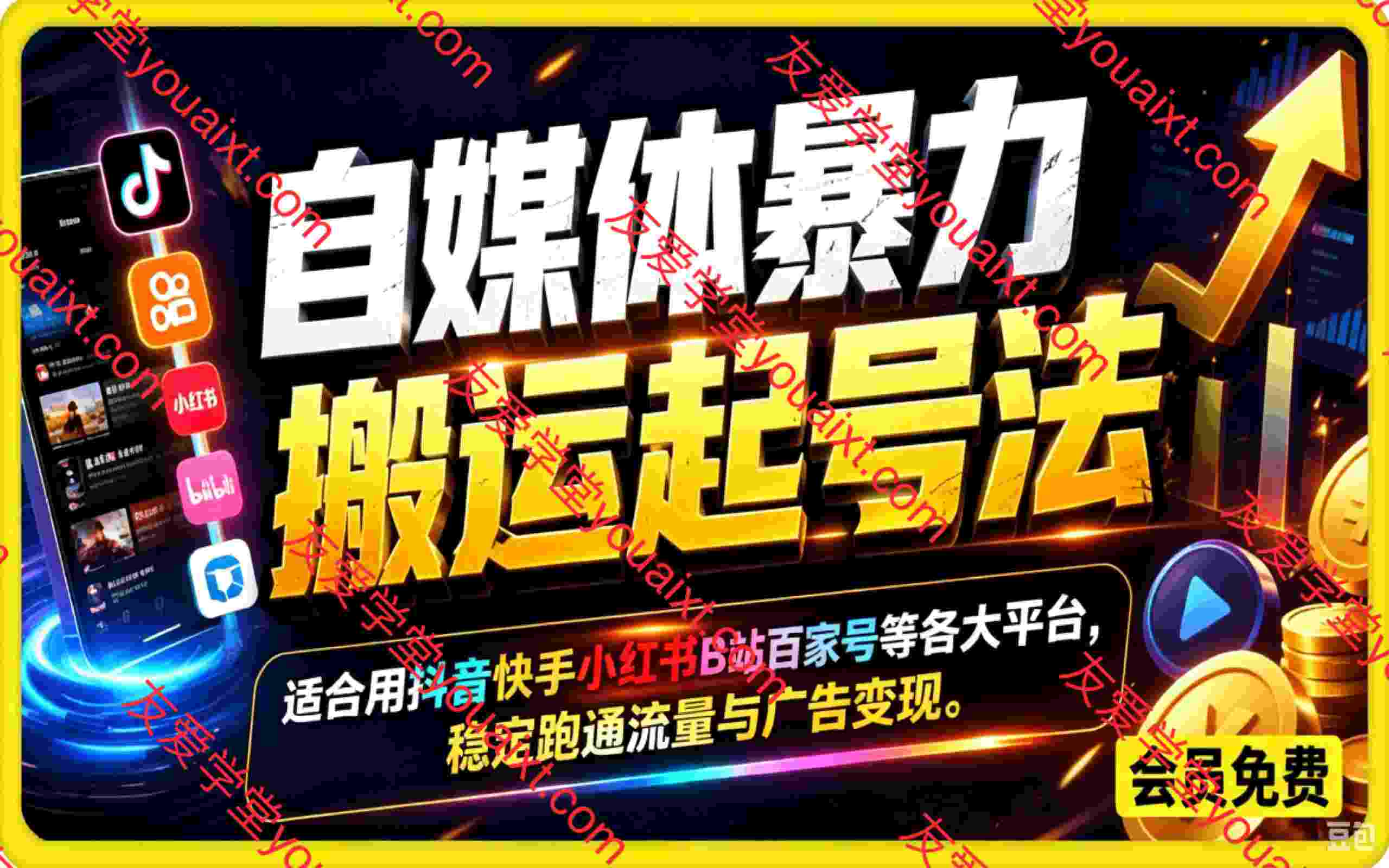 自媒体暴力搬运起号法，适合用抖音快手小红书B站百家号等各大平台，稳定跑通流量与广告变现