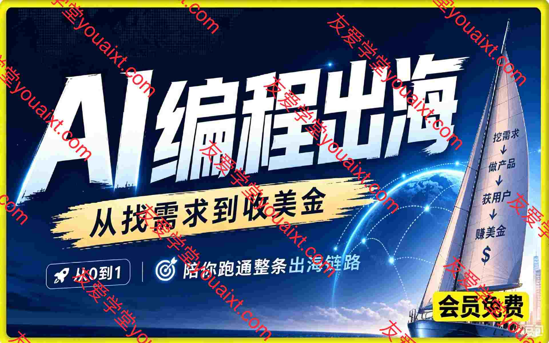AI编程出海,从找需求到收美金,从0到1,陪你跑通整条出海链